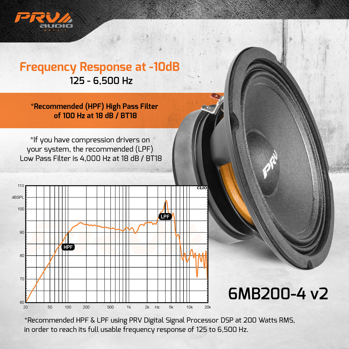 6MB200-4 v2 - Image 6