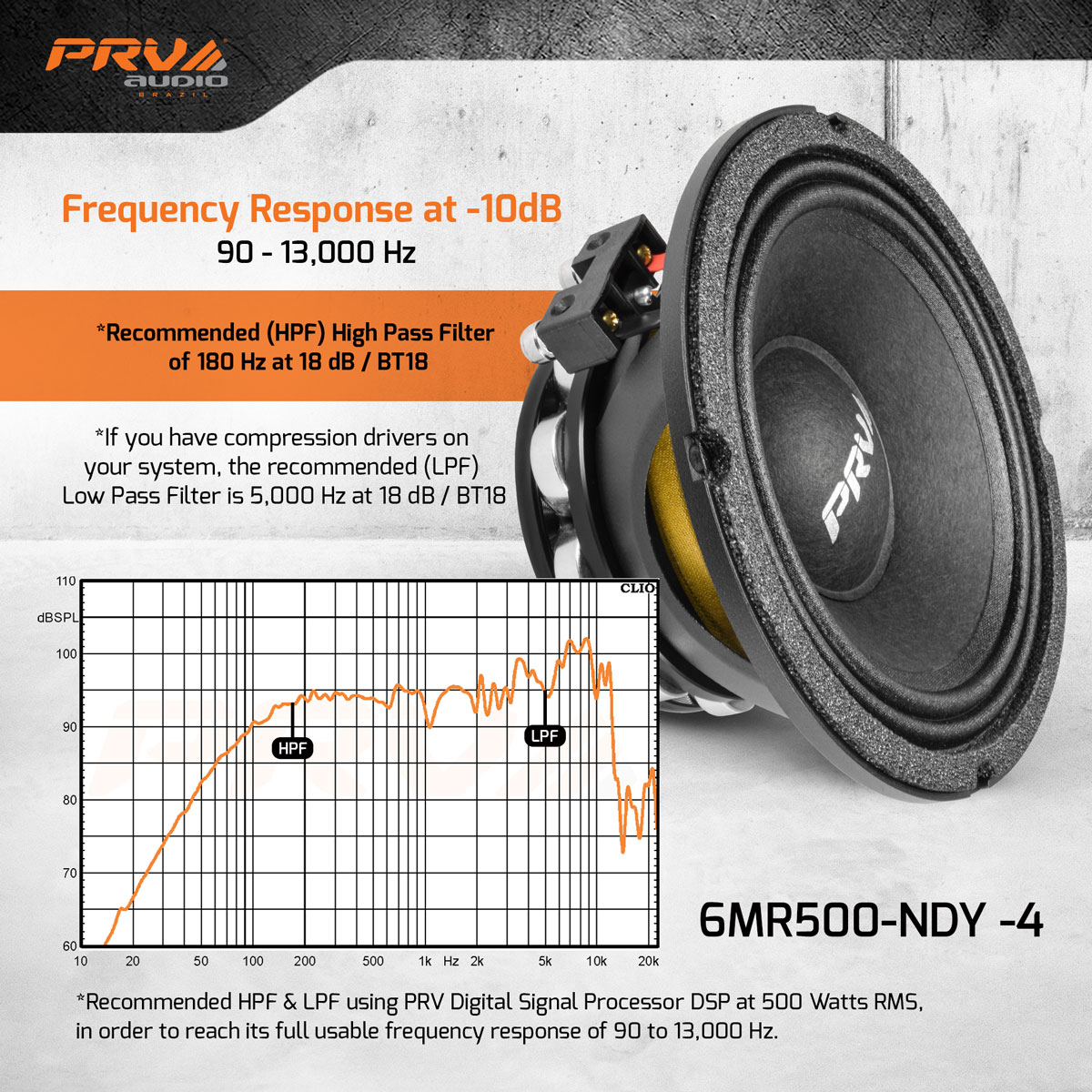 PRV Audio 6.5 Neo Midrange Speaker 500 Watts 4 Ohm - 6MR500-NDY-4