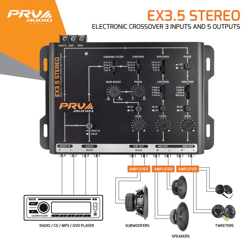 EX3-5--STEREO---Highlights---Wiring