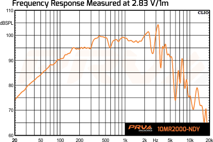 PRV Audio -10MR2000-NDY - Graphic