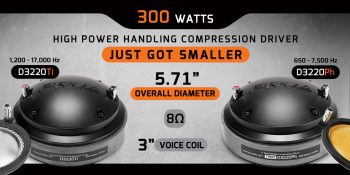 The New D3220 Series of Compact Compression Drivers for Car Audio Systems