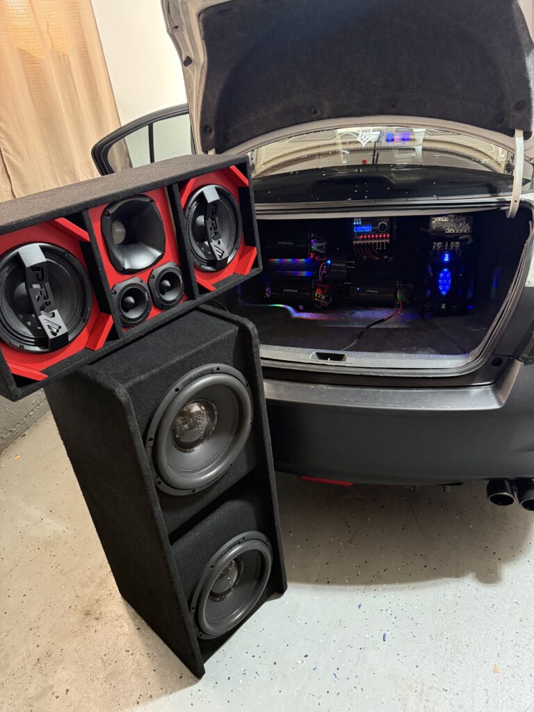 Image #1 from Socio3030