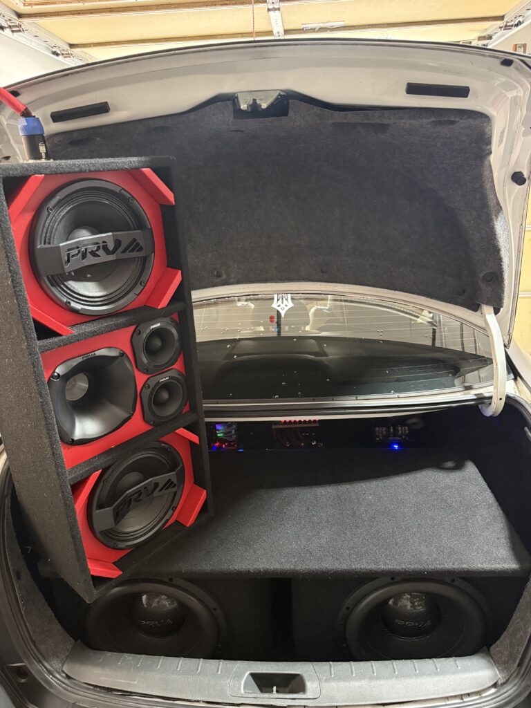 Image #2 from Socio3030