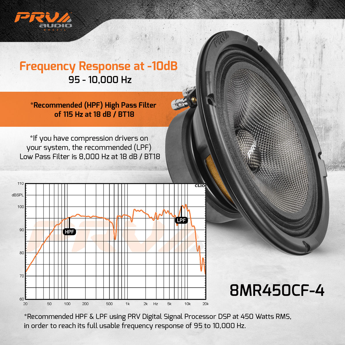 8MR450CF-4 - Image 6