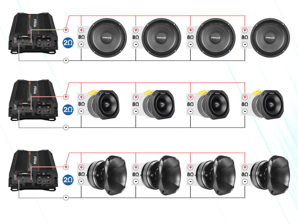 MDX1200.2 1 Ohm - Installation Instructions - 4x 8 Ohm - Speakers Tweeters or Drivers