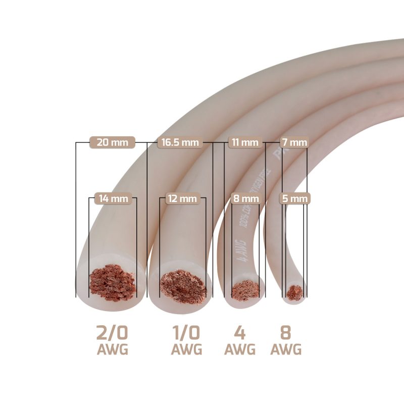 00AWG, 0AWG, 4AWG, 8AWG - Dimensions - CLEAR