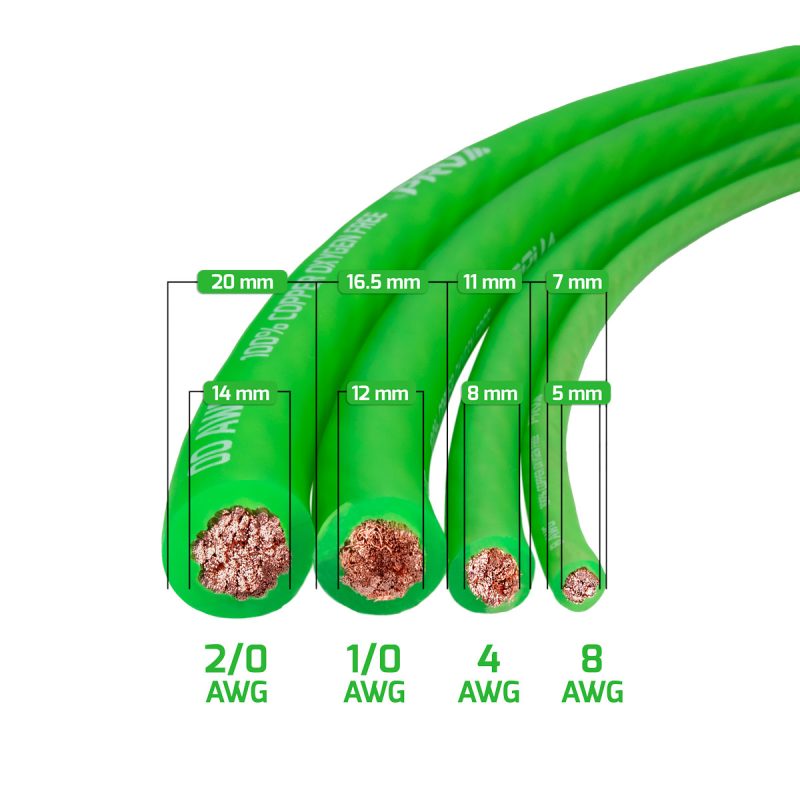 00AWG, 0AWG, 4AWG, 8AWG - Dimensions - NEON GREEN