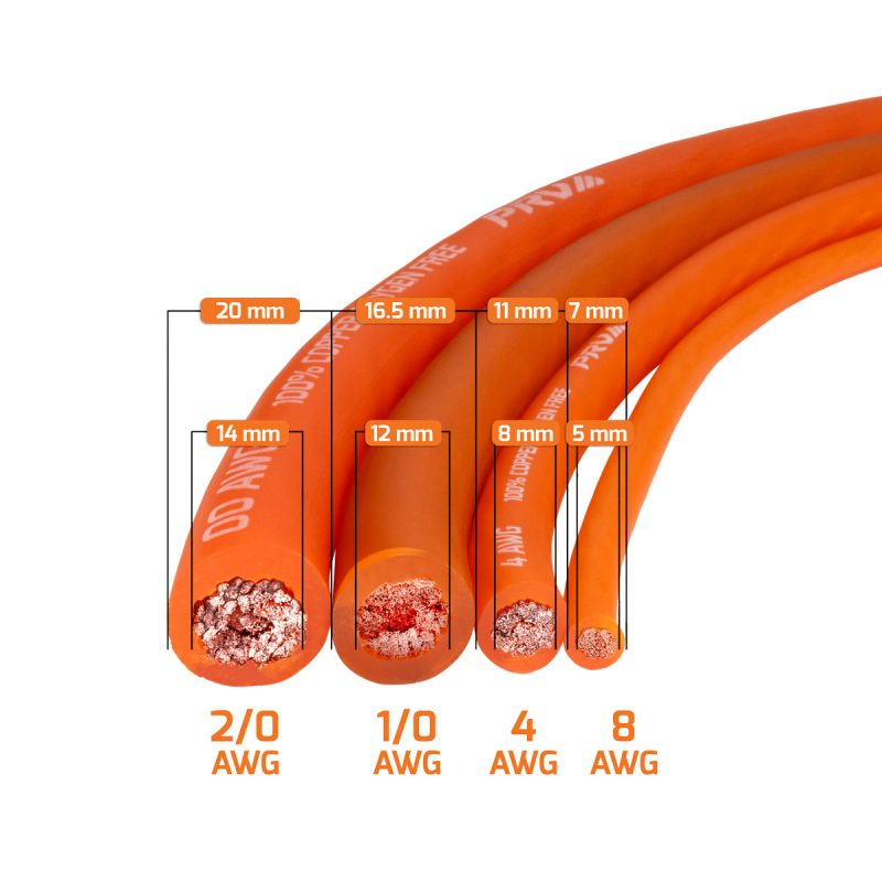 00AWG, 0AWG, 4AWG, 8AWG - Dimensions - ORANGE