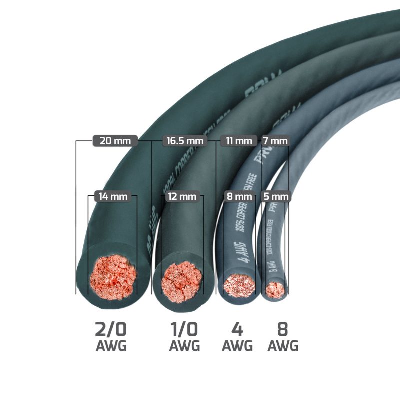 00AWG, 0AWG, 4AWG, 8AWG - Dimensions - TINTED GREY