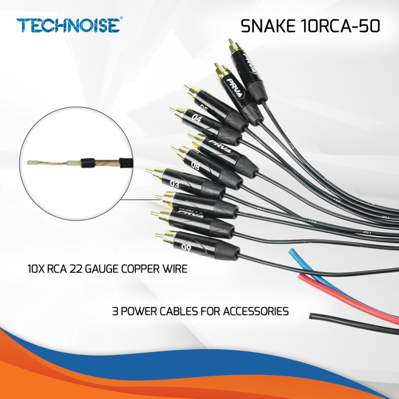 SNAKE 10RCA-50 - Wire Details Infographic