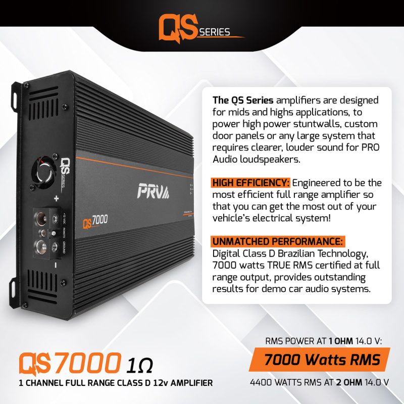 QS7000 1 Ohm - Power - Infographic