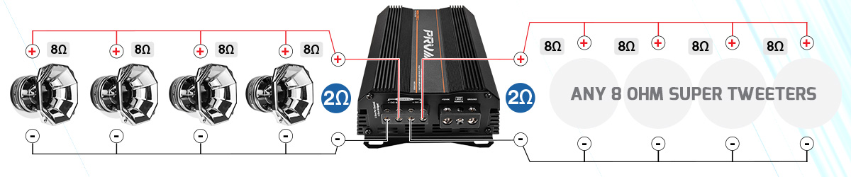 D2200Ph + WG14-50X CHROME 4 Drivers Setup