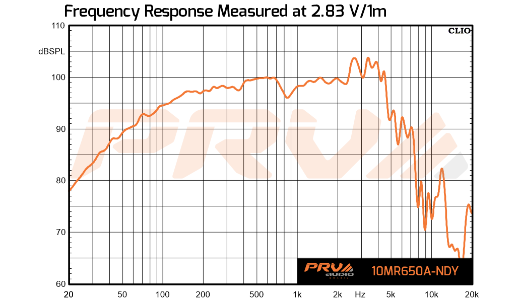 10MR650A-NDY-Frequency-Response