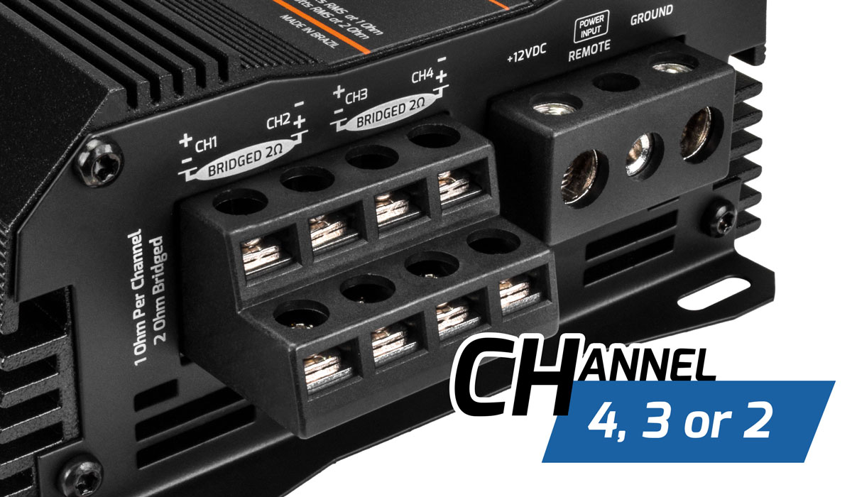 MDX1200.4-1-Ohm-Highlight-Channel