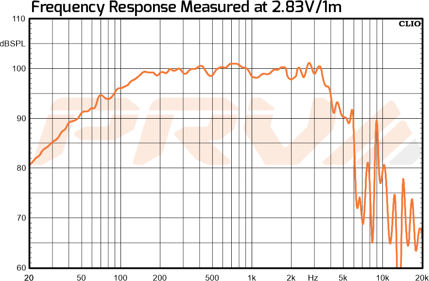 12MB2000FT-NDY-Frequency-Response