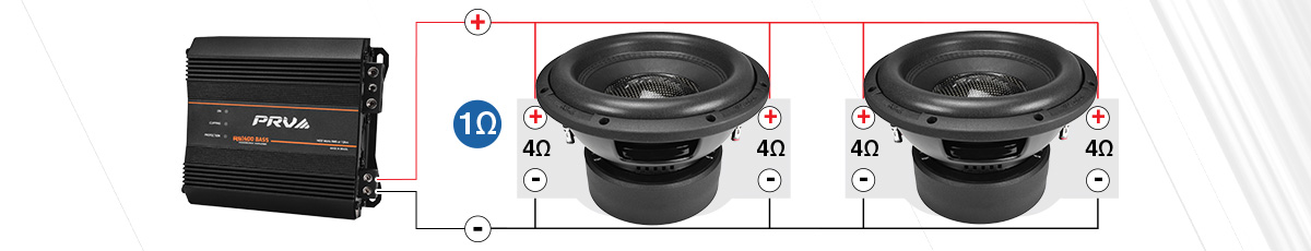 RS1400-BASS-1-Ohm-Installation-Instructions-2x-Dual-4-Ohm-Subwoofers