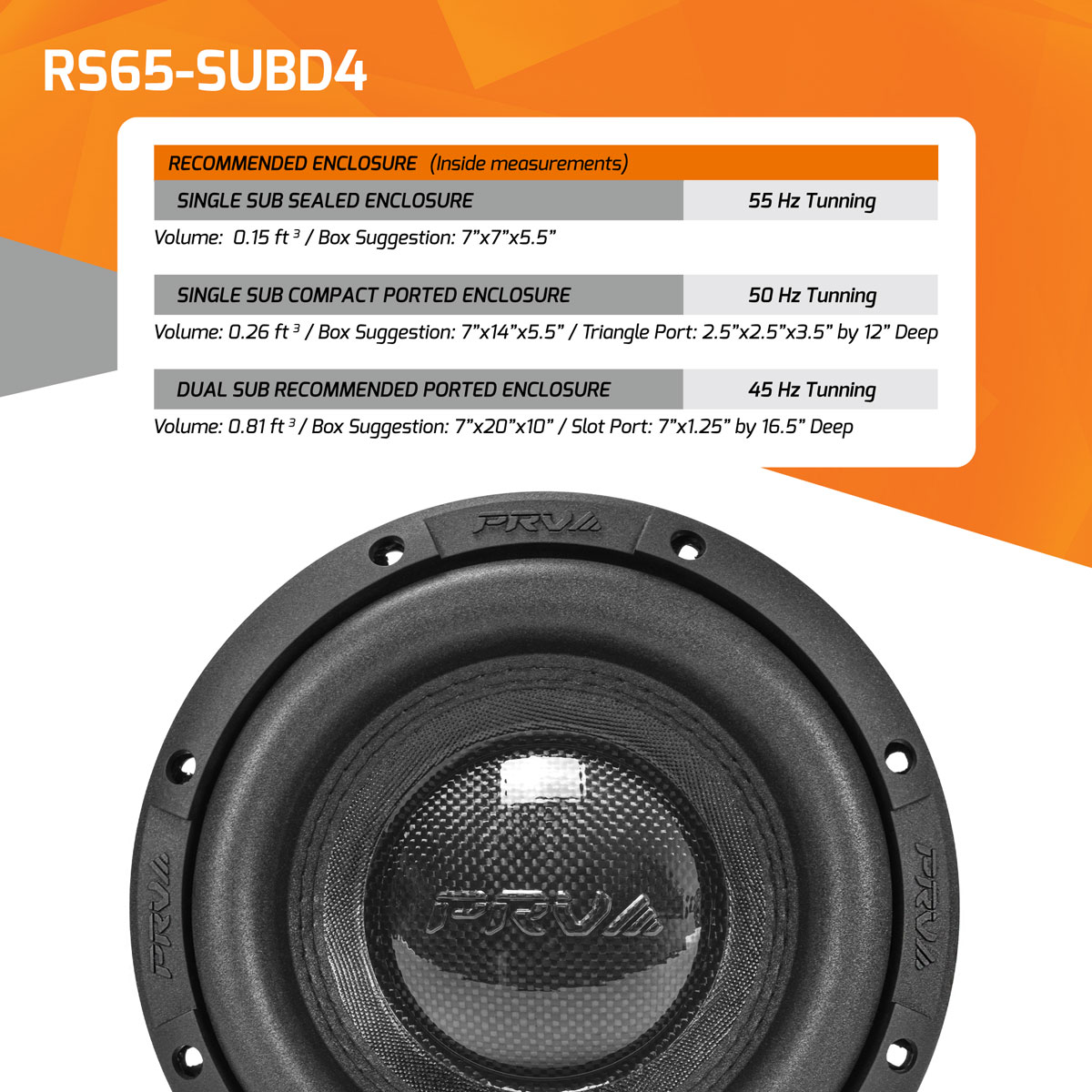 RS65-SUBD4 - Recommended Enclosure Infographic RS65-SUBD4 - Recommended Enclosure Infographic