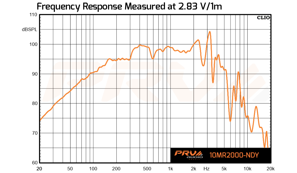 PRV Audio -10MR2000-NDY - Graphic