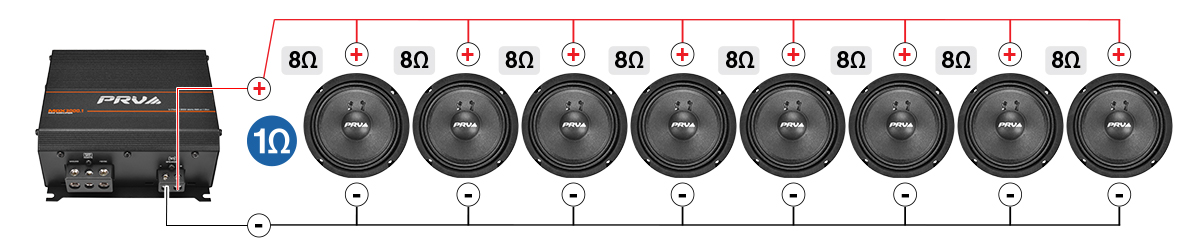 MDX3000.1 1 Ohm - Installation Instructions - Bridged 8x 8 Ohm