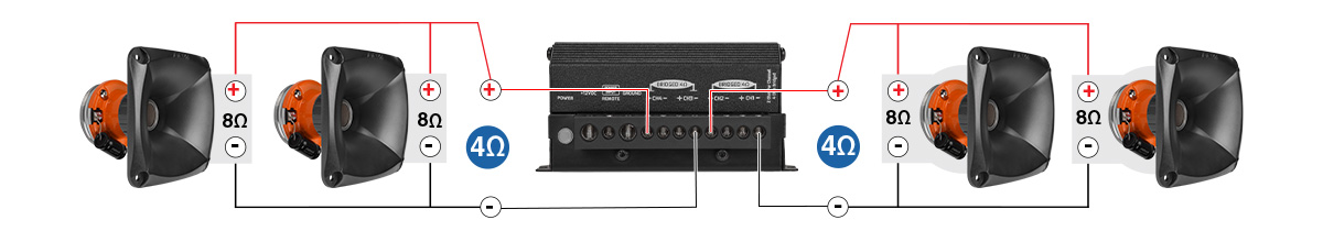 4 Drivers Setup - 4x D175Py-S-Nd + WGP10-25 SLIM Kit + MDX800
