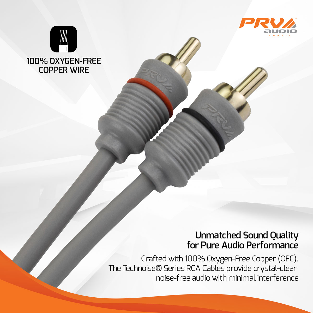 RCA Y2M V5 - OFC Wire Infographic