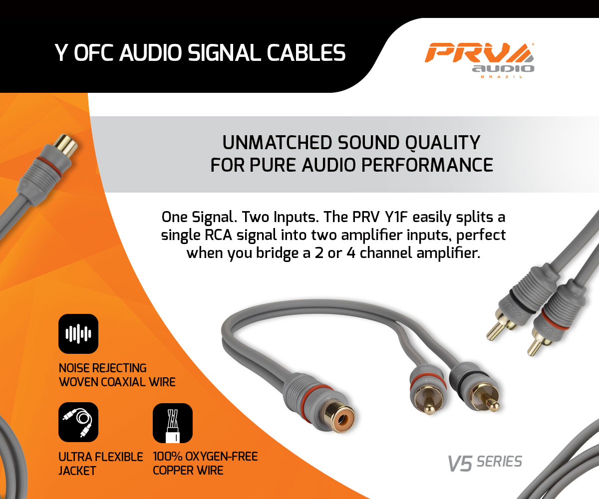 New-Y1F OFC Audio Signal Cables -Product Highlight Final Version