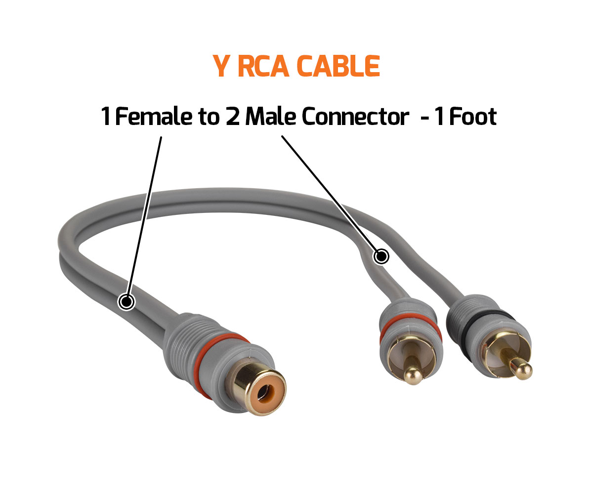 RCA-Y1F V5 - Product Highlight