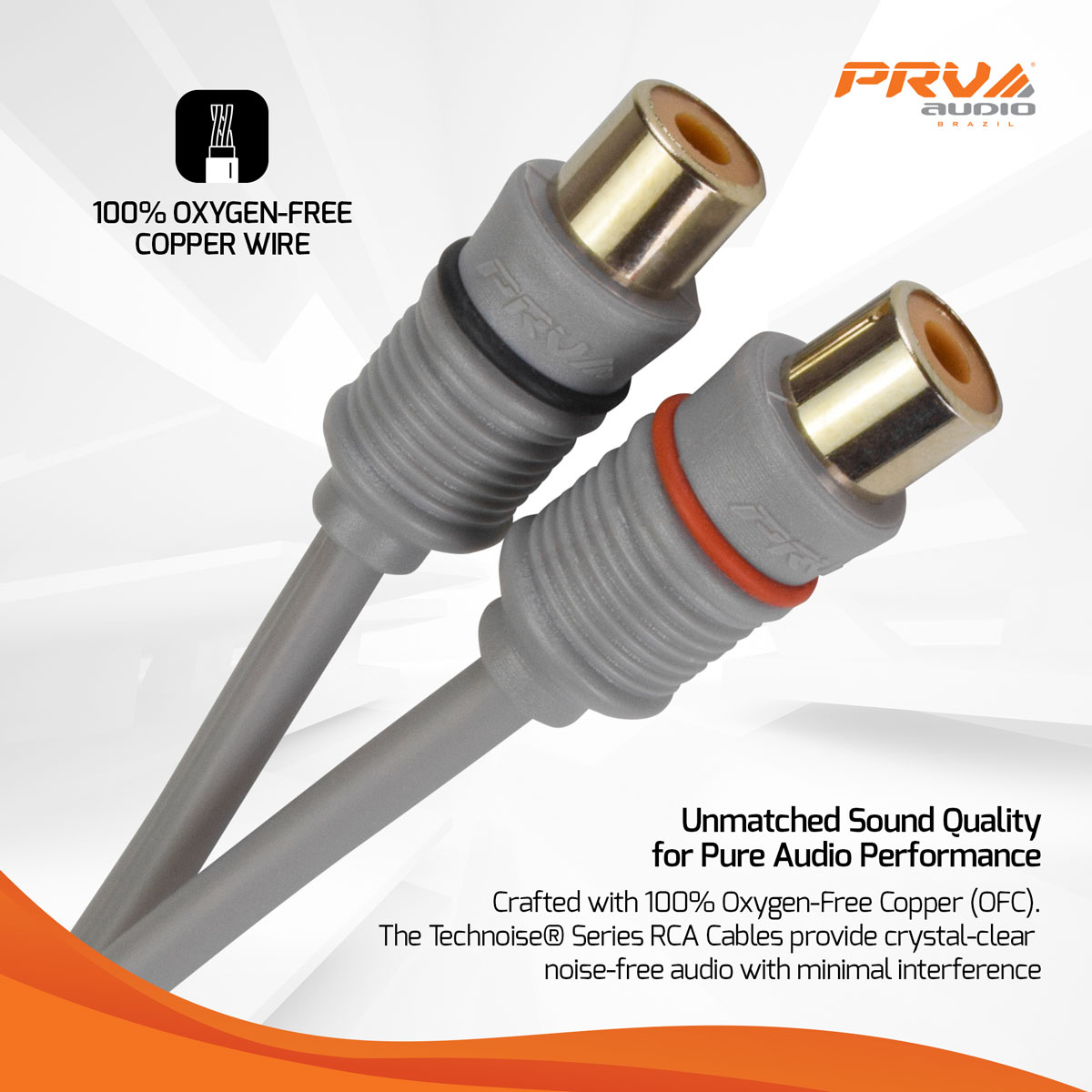RCA-Y1M V5 - OFC Wire Infographic