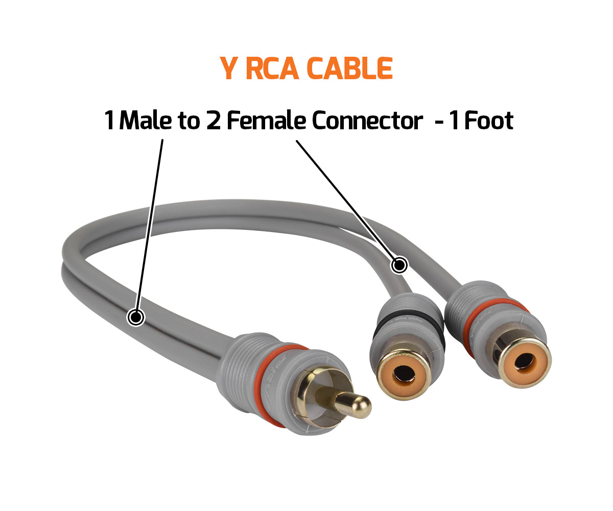 RCA-Y1M V5 - Product Highlight