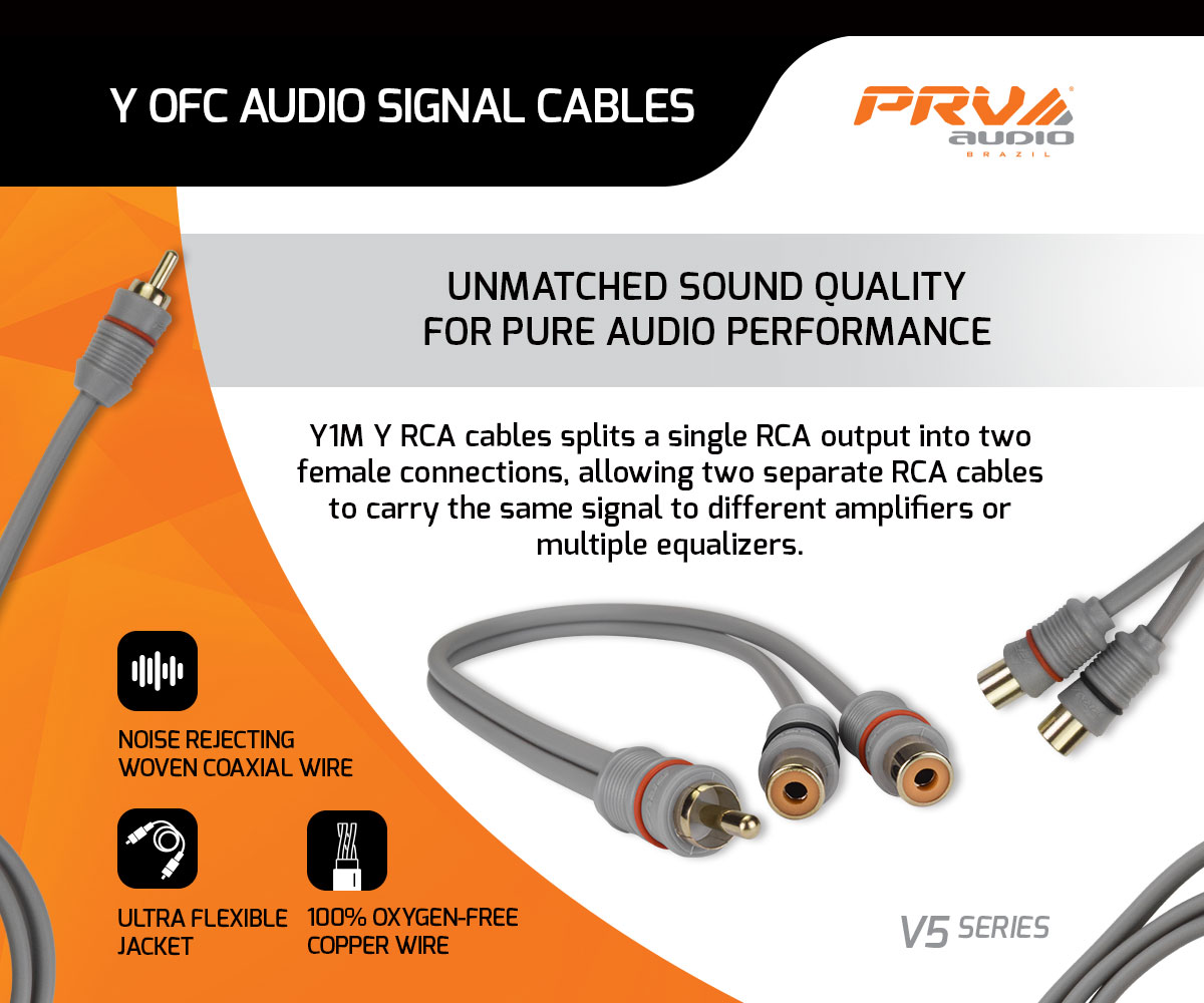 New-Y1F OFC Audio Signal Cables -Product Highlight Final Version